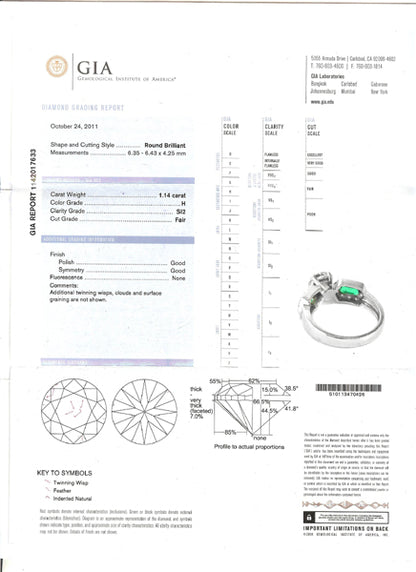 1.14ct Round Diamond Emerald 14k White Gold Engagement Ring