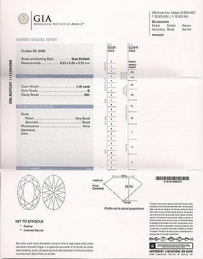 GIA Certified 1.16ct Diamond Platinum Engagement Ring
