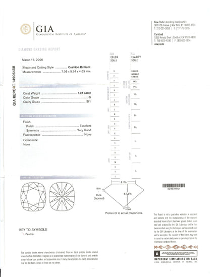 1.24ct Cushion Cut Diamond Platinum Engagement Ring