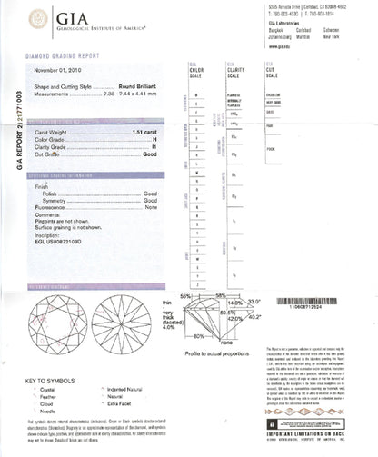 1.51ct Diamond Platinum Engagement Ring