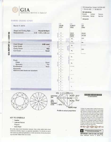 1920's 0.90ct Old Mine Cut Diamond Platinum Engagement Ring