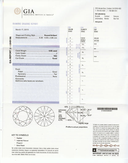1920's 0.90ct Old Mine Cut Diamond Platinum Engagement Ring