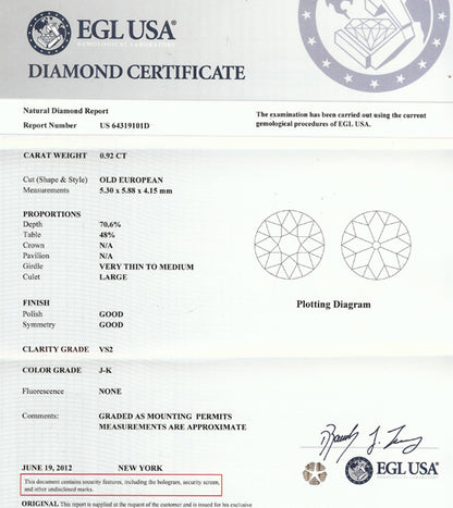 1920s 0.92ct Old European Diamond Engagement Ring