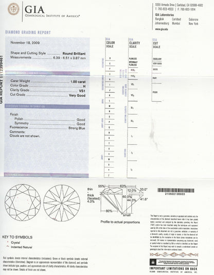 1920s 1.00ct Round Diamond Engagement Ring