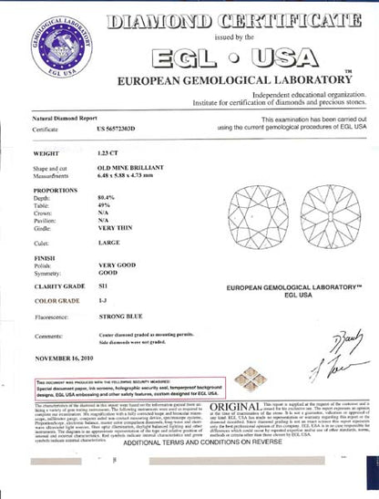 1920's 1.23ct Diamond Platinum Engagement Ring