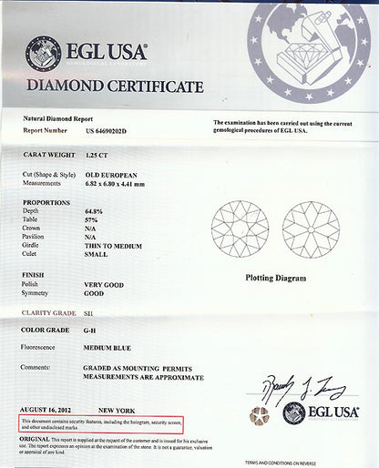 1920s 1.25ct Diamond Platinum Engagement Ring