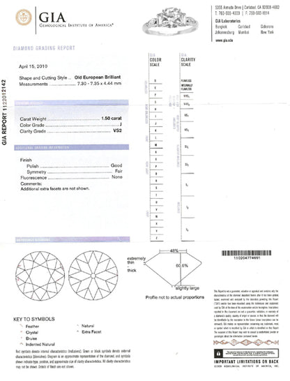 1920s 1.50ct Diamond Platinum Engagement Ring