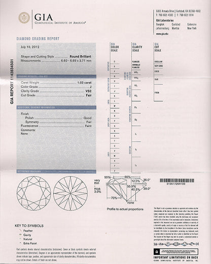 1930s 1.03ct Diamond Platinum Engagement Ring