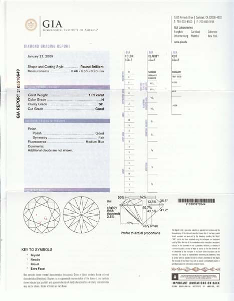 1950's 1.02ct Diamond Platinum Engagement Ring