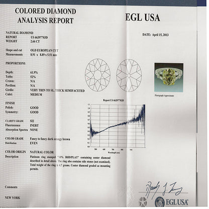 1950s  2.66ct Natural Fancy to Fancy Dark Orangy Brown  Diamond  Engagement Ring