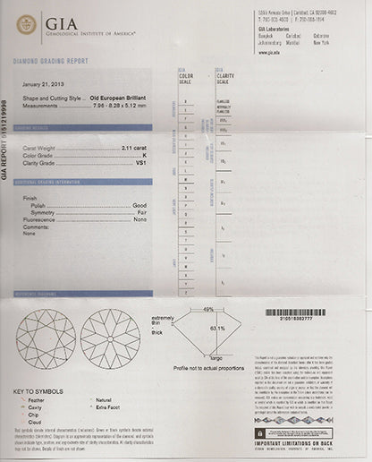 2.11ct GIA Certified Diamond Platinum Enagagement Ring