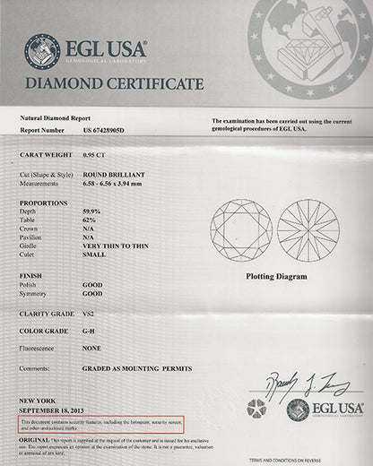 Antique 0.95ct Diamond Engagement Ring