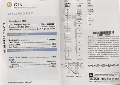 Antique 0.99ct Center Diamond Ring