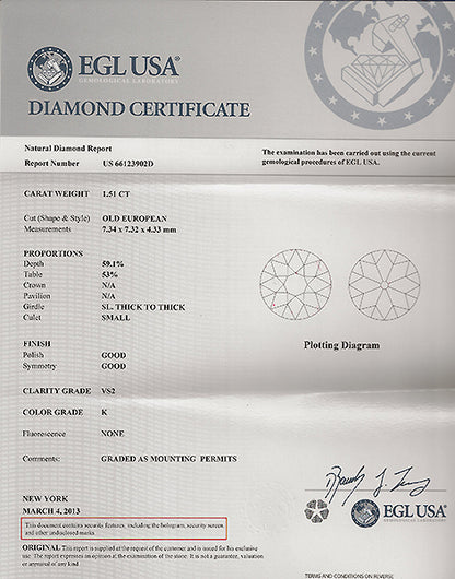 Antique 1.51ct  Diamond Platinum Engagement Ring