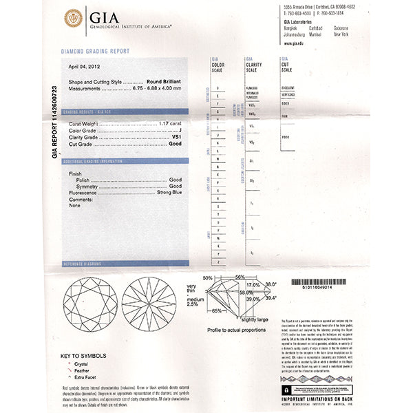 Antique GIA 1.17ct Diamond Engagement Ring