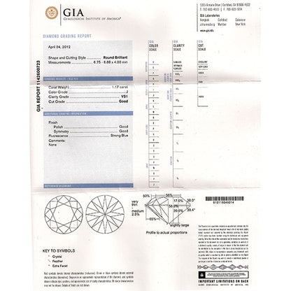 Antique GIA 1.17ct Diamond Engagement Ring