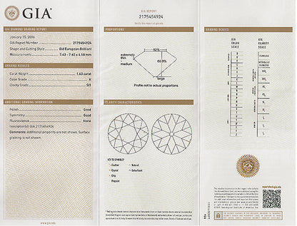Antique GIA Certified 1.63ct Diamond Engagement Ring