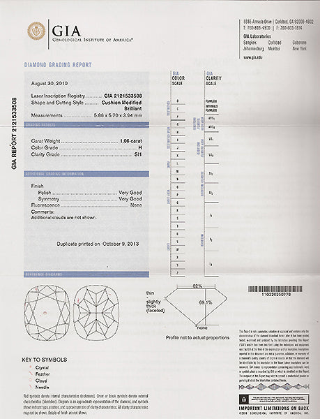 Antique Style 1.06ct Diamond Engagement Ring