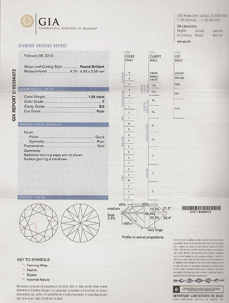 Art Deco 1.06ct Diamond Sapphire Platinum Engagement Ring GIA Certified