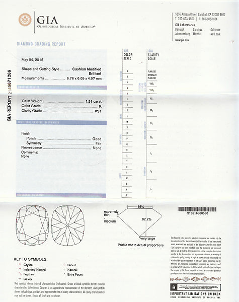 Art Deco 1.51ct Diamond Sapphire Platinum Engagement Ring