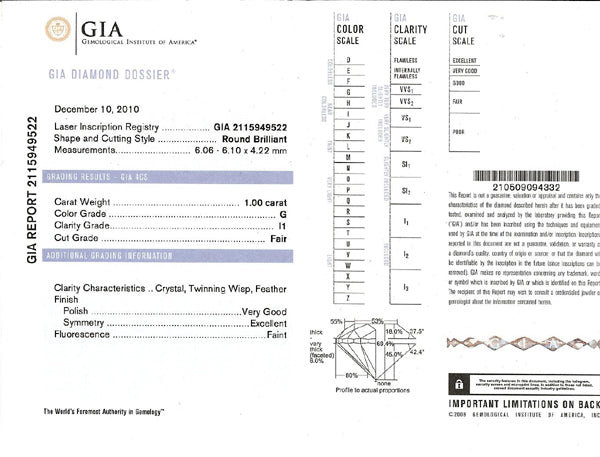 Art Deco 1ct. Round Brilliant Diamond Sapphire Platinum Engagement Ring