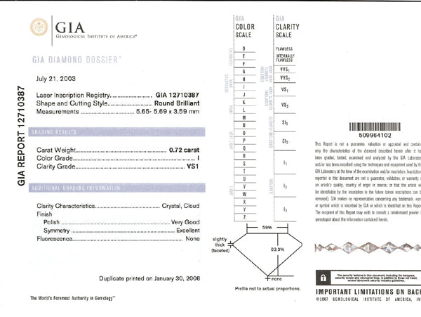 Bailey Banks & Biddle .72ct Diamond Platinum Engagement Ring