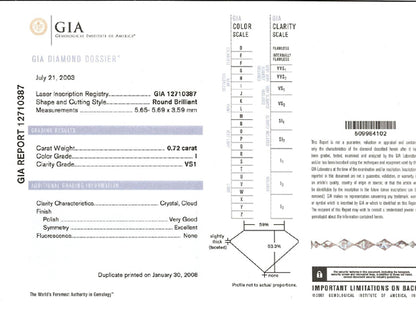 Bailey Banks & Biddle .72ct Diamond Platinum Engagement Ring