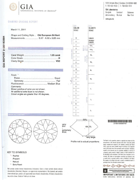 Edwardian 1.05ct Old European Brilliant Diamond Platinum Engagement Ring