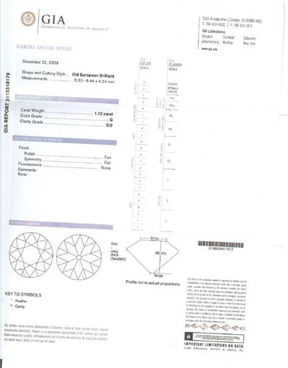 Edwardian 1.12ct Diamond Platinum Engagement Ring