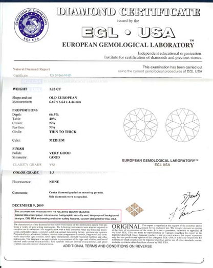 Edwardian 1.23ct Diamond Platinum Engagement Ring