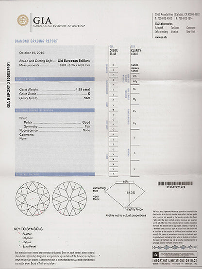 Edwardian 1.23ct Diamond Platinum Engagement Ring