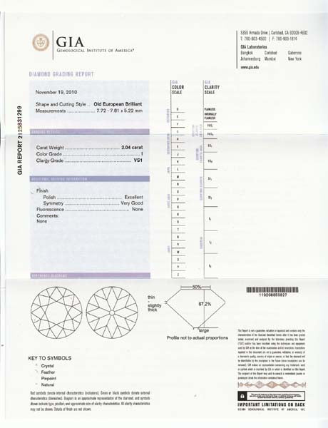 Edwardian 2.04ct Diamond Platinum Engagement Ring