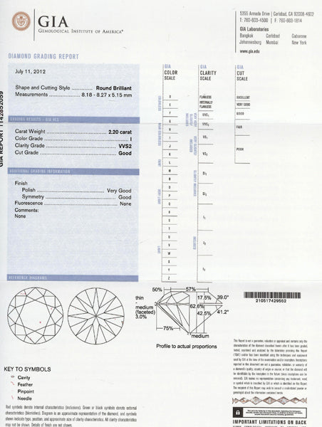 Edwardian 2.20ct Round Brilliant Diamond Engagement Ring