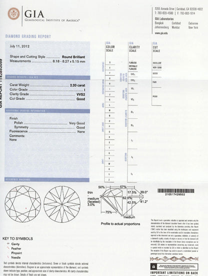 Edwardian 2.20ct Round Brilliant Diamond Engagement Ring