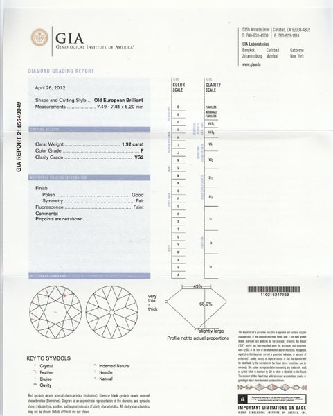 Edwardian GIA F VS2 1.92ct Old European Diamond Platinum Engagement Ring