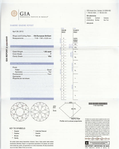 Edwardian GIA F VS2 1.92ct Old European Diamond Platinum Engagement Ring