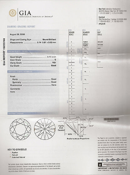 Estate GIA Certified 0.75ct Diamond Engagement Ring