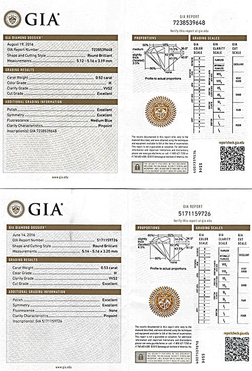 Estate GIA Certified 1.05cttw Diamond Stud Earrings