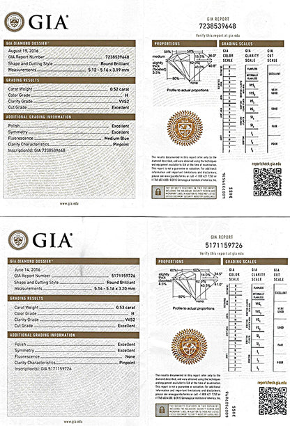 Estate GIA Certified 1.05cttw Diamond Stud Earrings