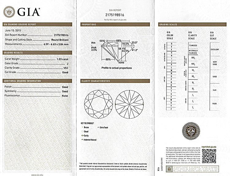 Estate GIA Certified 2.08cttw Diamond Stud Earrings