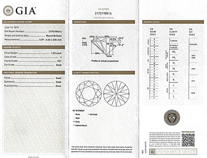 Estate GIA Certified 2.08cttw Diamond Stud Earrings