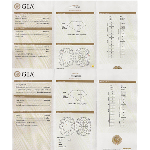 Antique Cushion Cut Diamond 2.02 Carat Platinum Earrings