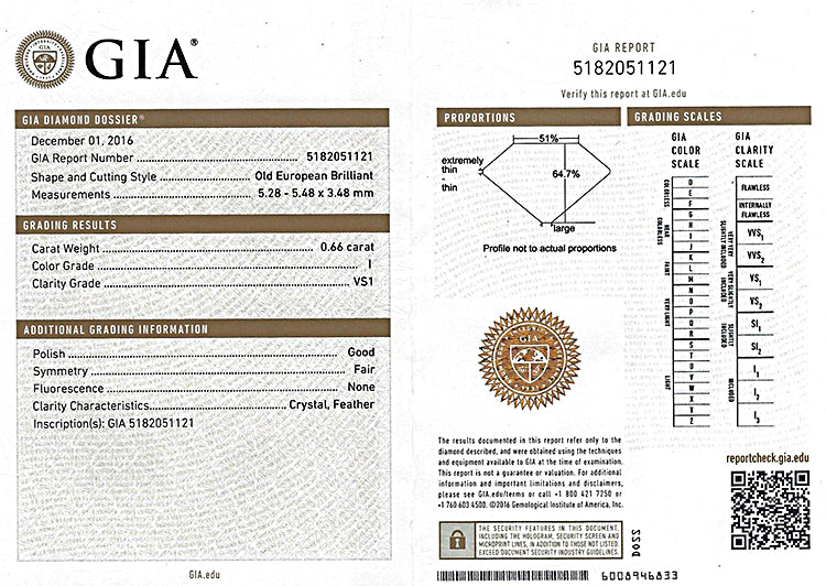 GIA Certified 0.66ct Diamond Art Deco Engagement Ring