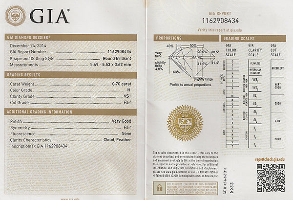 GIA Certified 0.70ct Diamond Sapphire Engagement Ring