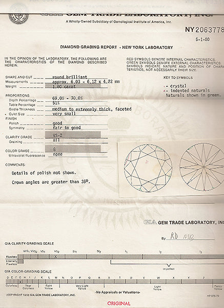 GIA Certified 1.00ct Diamond Engagement Ring