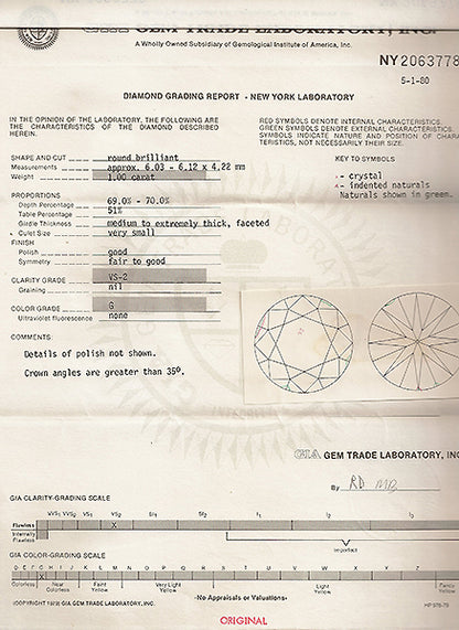 GIA Certified 1.00ct Diamond Engagement Ring