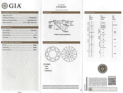 GIA Certified 1.09ct Diamond Art Deco Engagement Ring