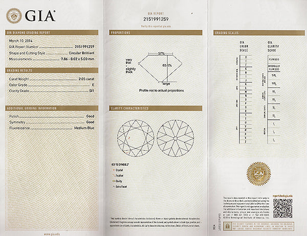 GIA Certified 2.05ct Diamond Engagement Ring