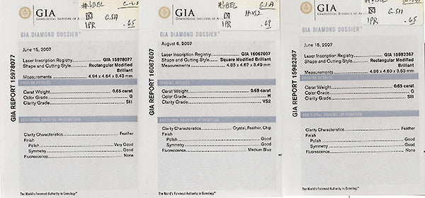 GIA Certified 3.31ct Diamond Ring