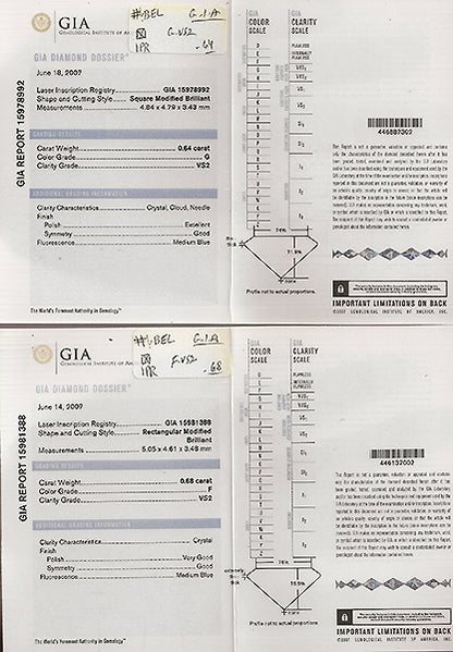 GIA Certified 3.31ct Diamond Ring